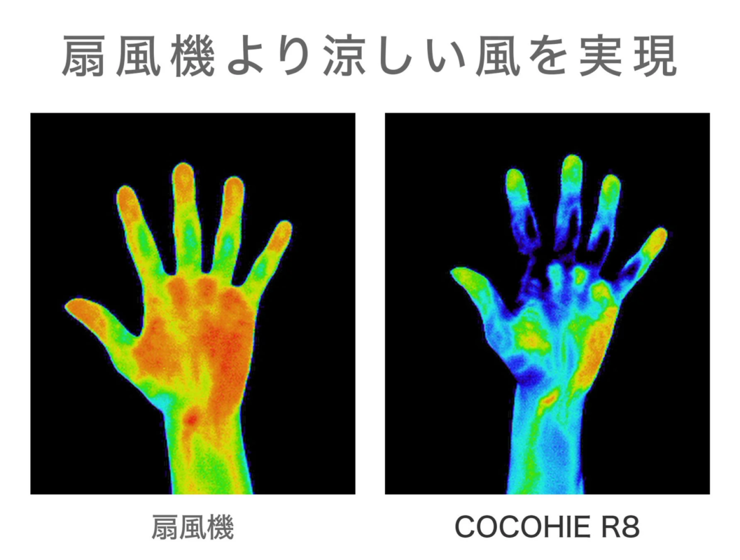 Fan vs COCOHIE R8 Thermography