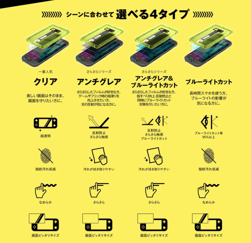 Four Types of Monster Film