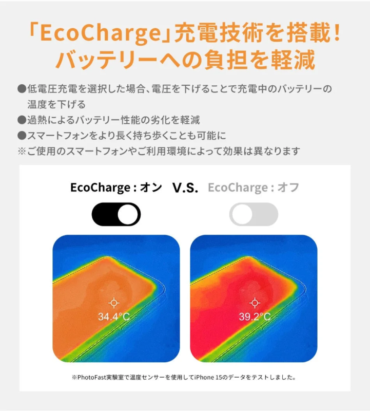EcoCharge mode