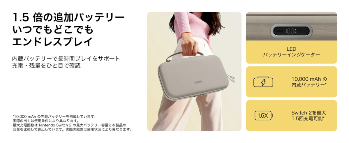 10,000mAh High Capacity & 30W Fast Charging