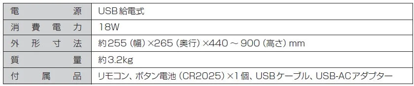 Product Specifications