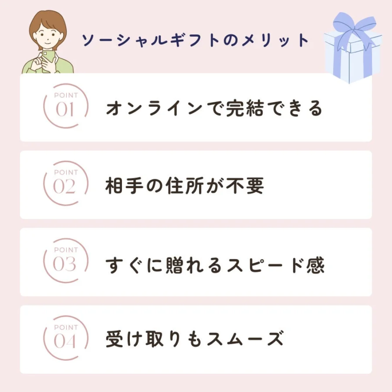 Infographic detailing the benefits of social gifting