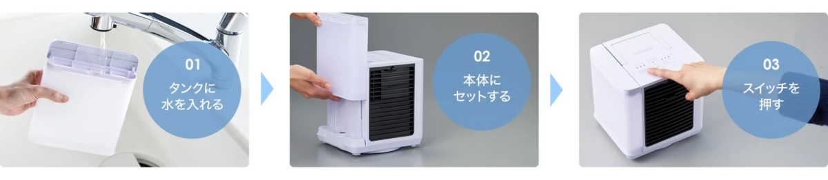 How to use COCOHIE R8