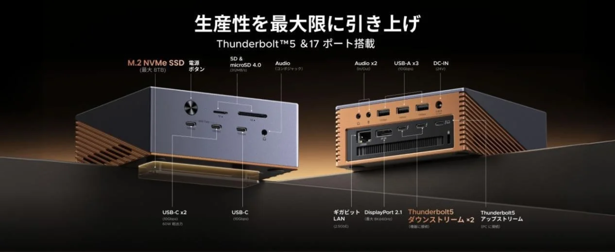 17-in-1 Thunderbolt™5 Docking Station Features