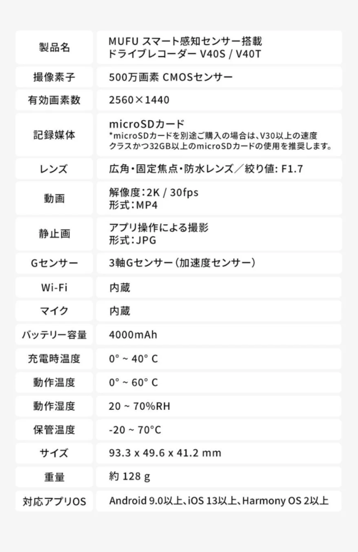 Product Specifications