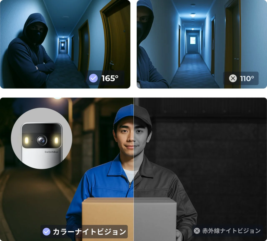 SwitchBot Smart Video Doorbell Night Vision and Wide Angle