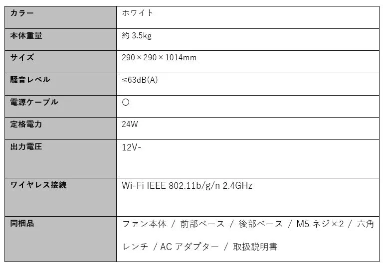 Xiaomi Smart Tower Fan 2 Specs