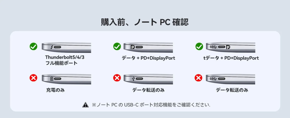 Image showing USB-C port compatibility guide for laptops