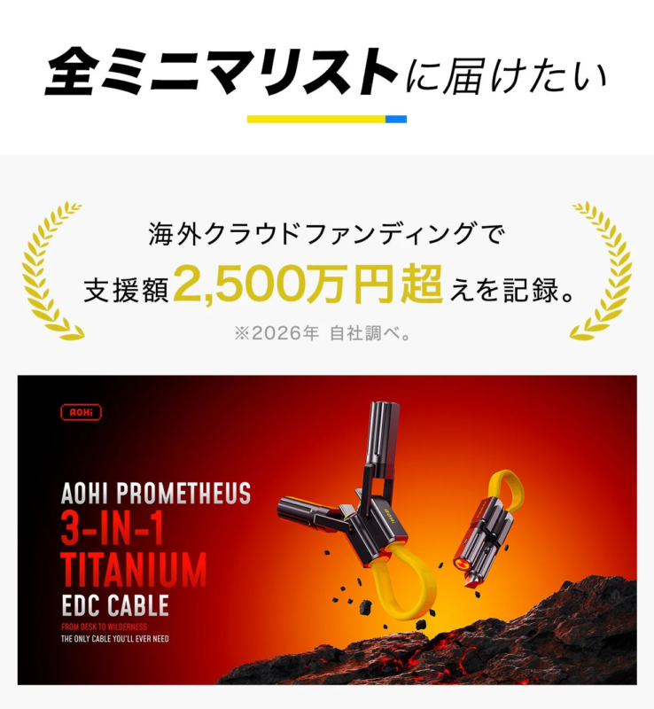 AOHi Prometheus 3-in-1 Titanium EDC Cable Crowdfunding Success
