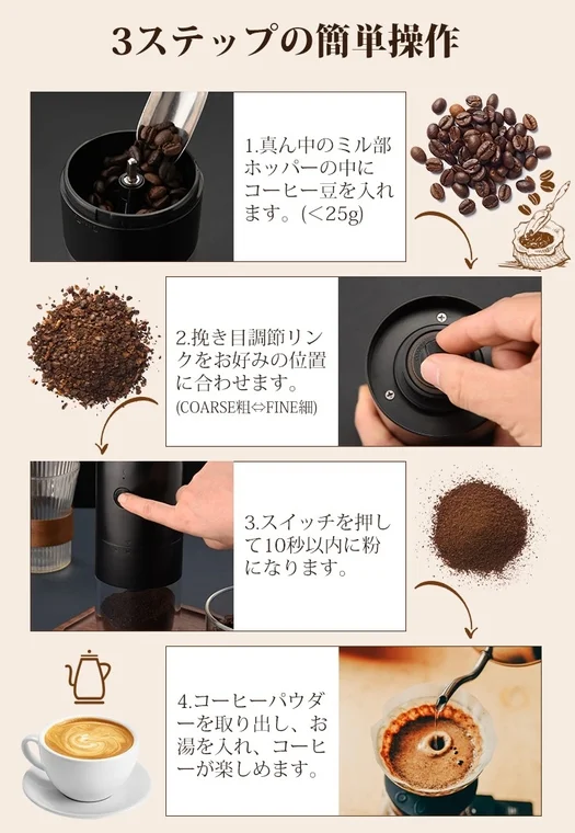 One-Touch Operation