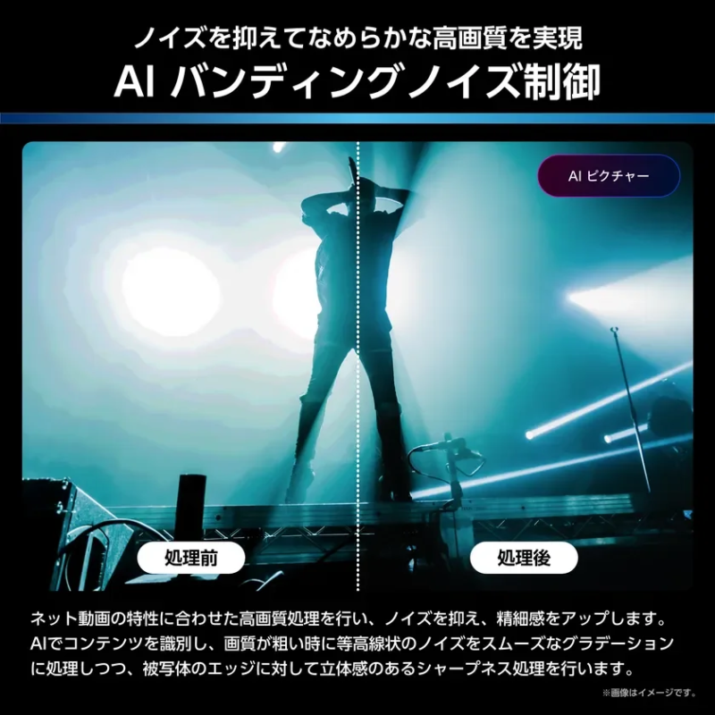 AI Banding Noise Control