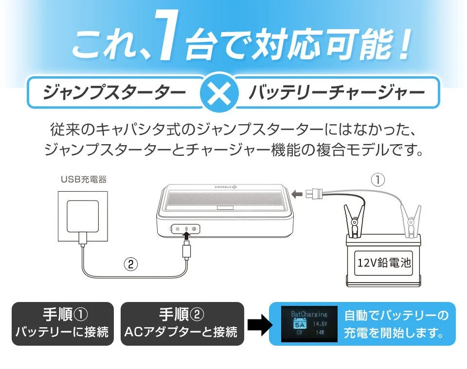 Jump Starter and Battery Charger