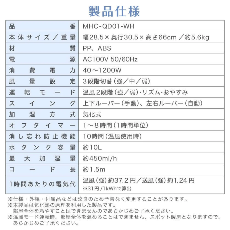 Detailed product specifications