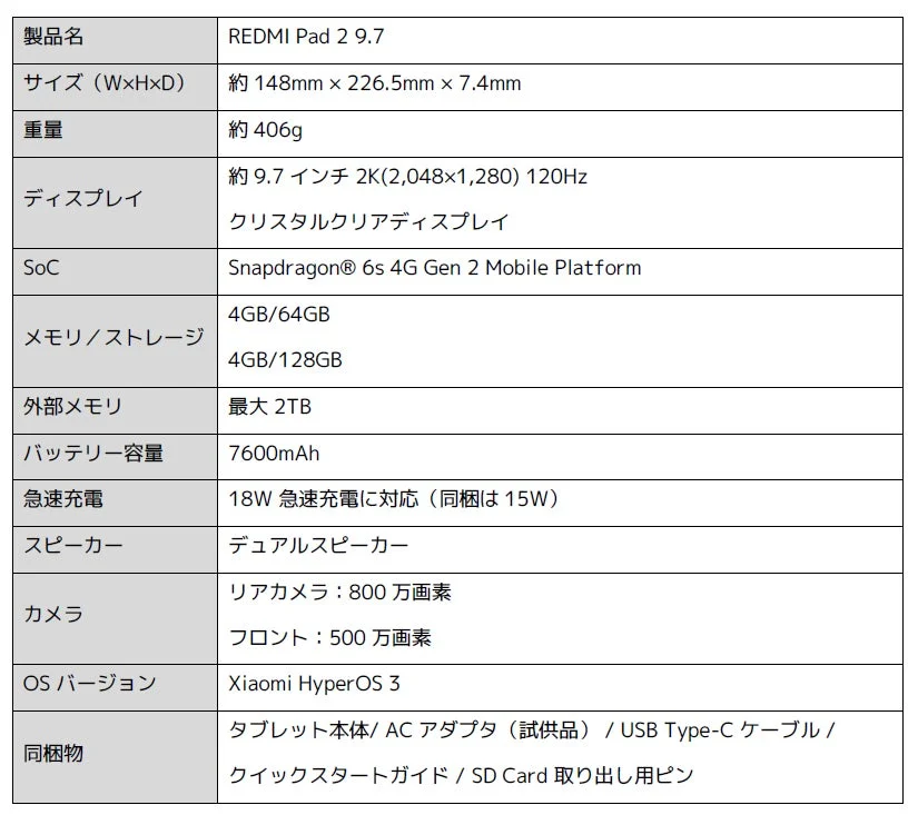 REDMI Pad 2 9.7 Specs