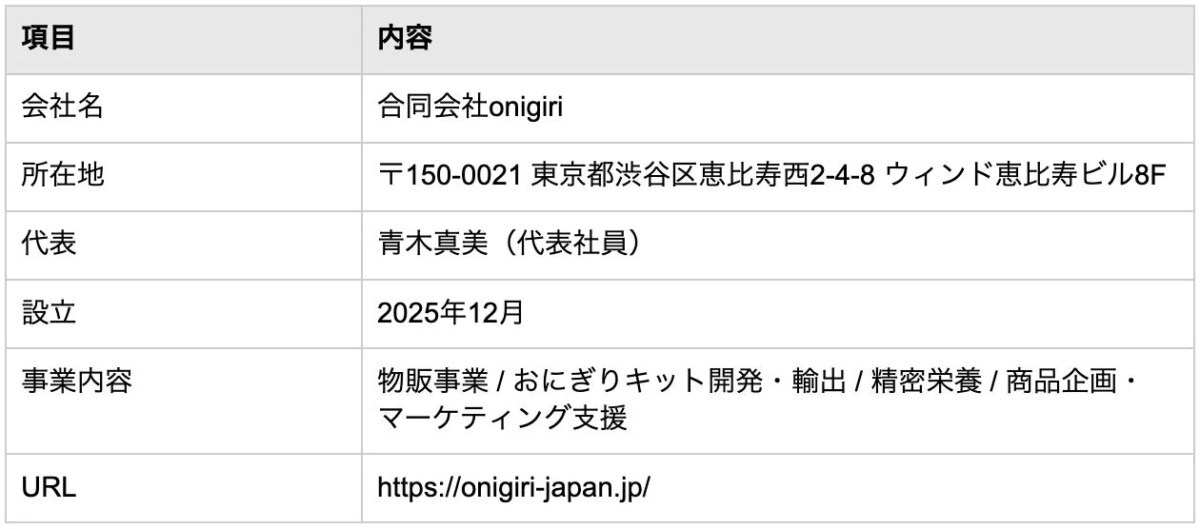 A table displaying the company profile of G.K. onigiri, including company name, location, representative, establishment date, business activities, and URL.