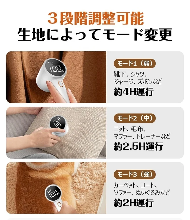 3-stage power adjustment for various fabrics