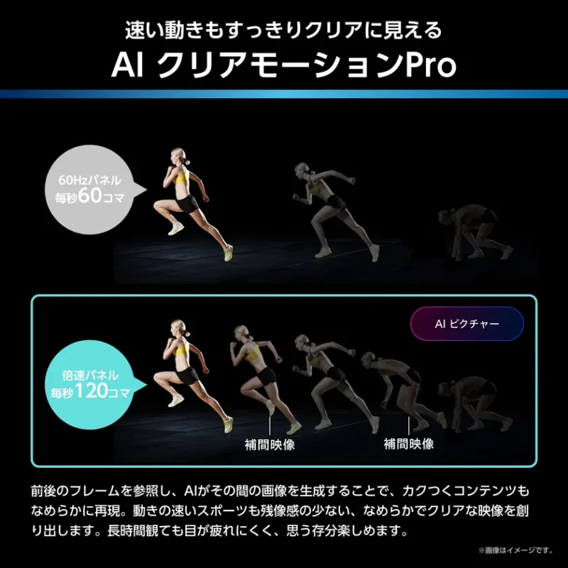 AI Clear Motion Pro