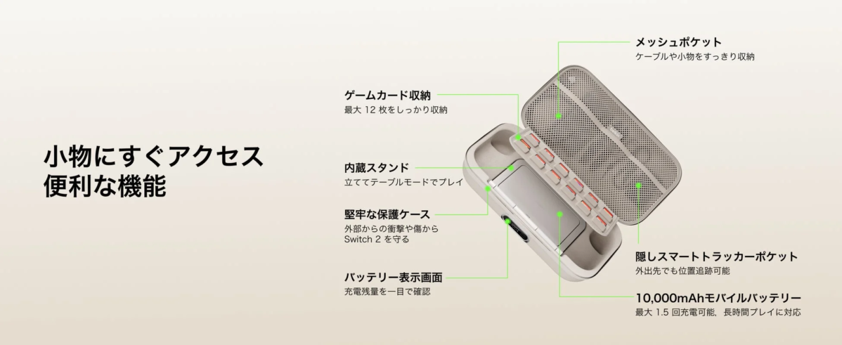 All-in-One Storage Design