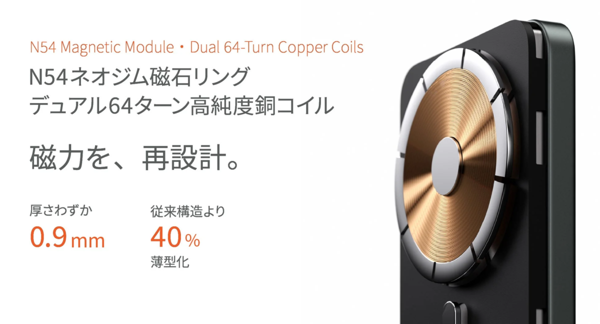 N54 Magnetic Module diagram