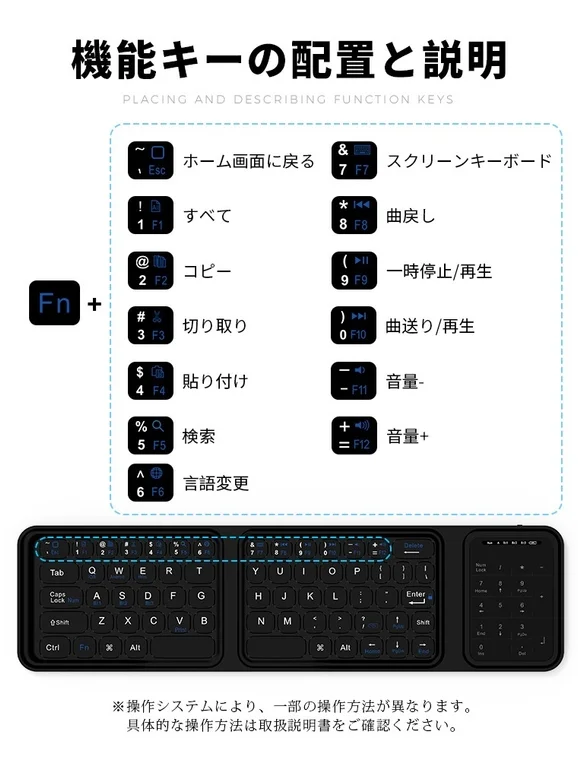 F01C Function Keys