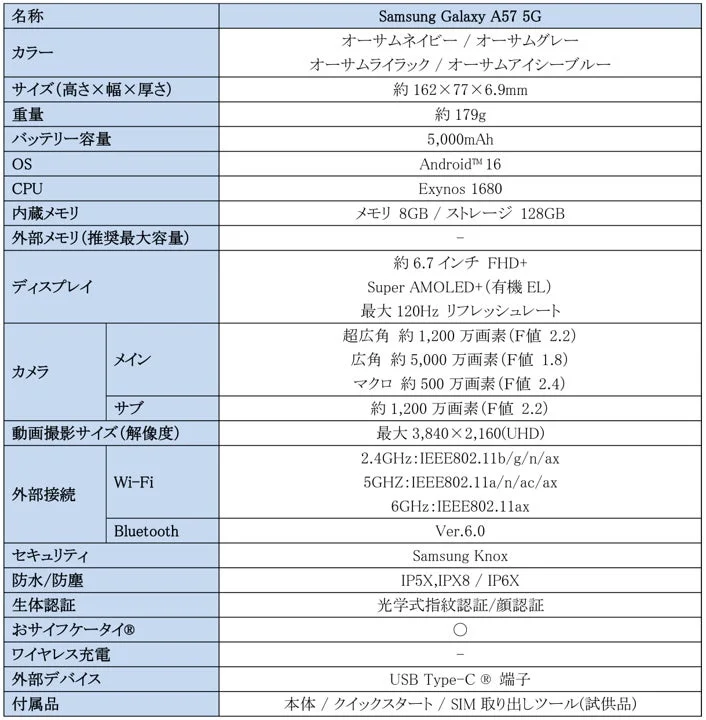 Galaxy A57 5G Specifications