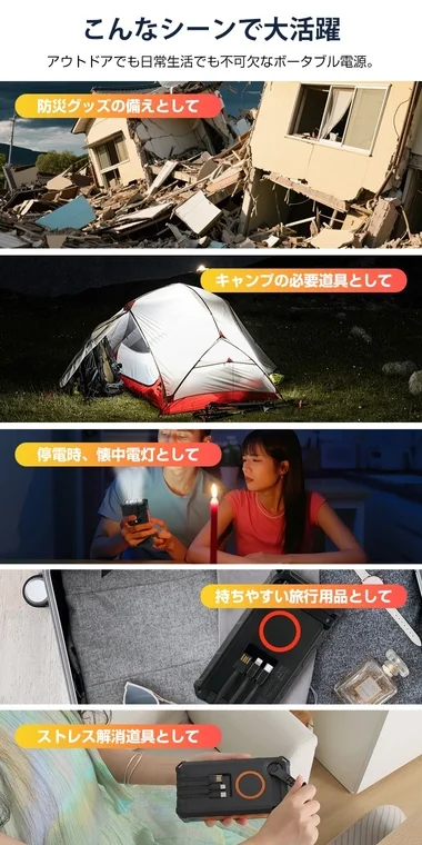 Scenes Where the Portable Power Source Excels