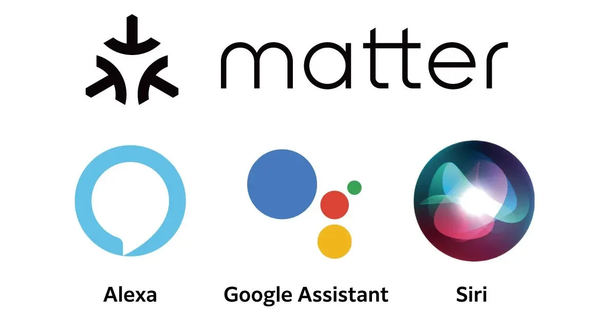 Matter Protocol Support