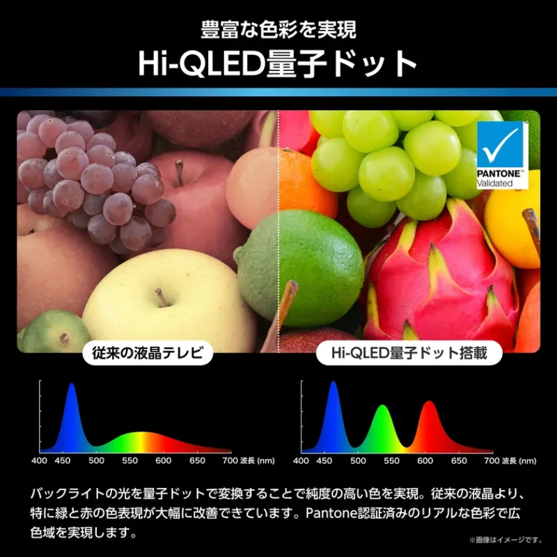 Hi-QLED Quantum Dot