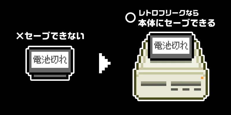 Battery Dead Save Comparison