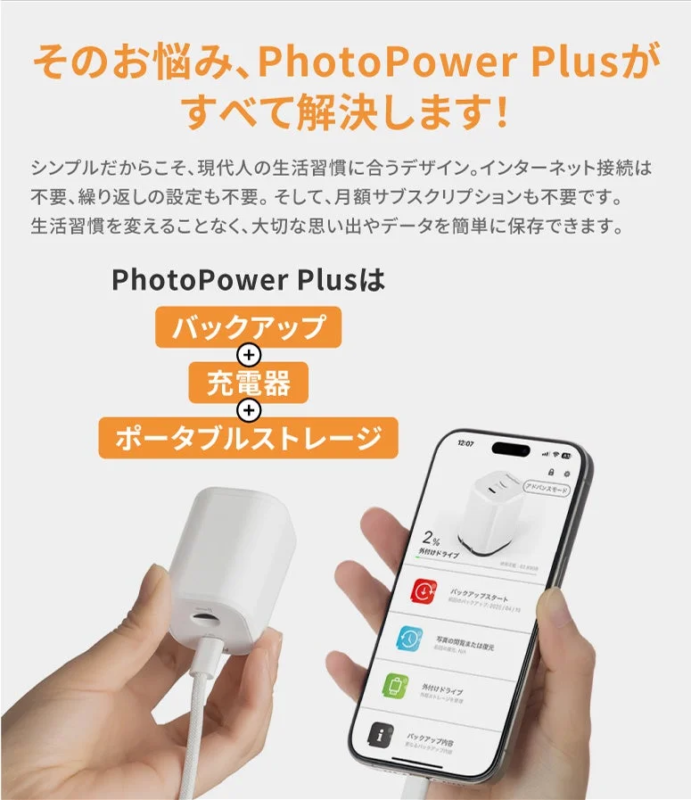 PhotoPower Plus solves storage problems
