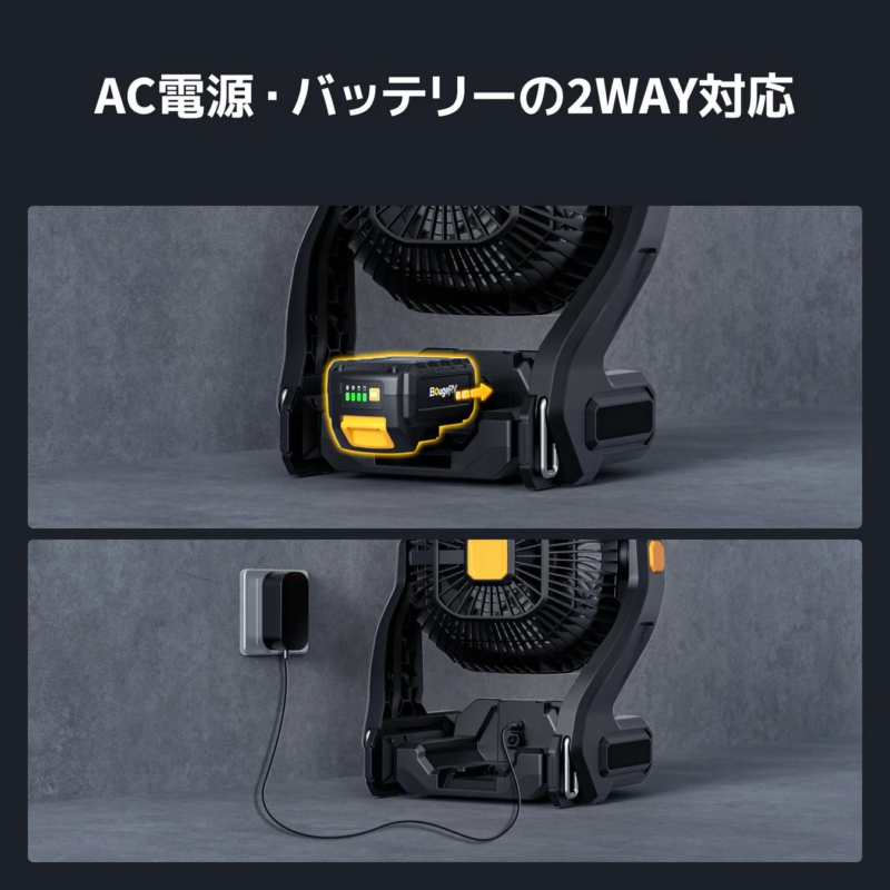 BougeRV F02 fan showing its 2-way power options (AC and battery)