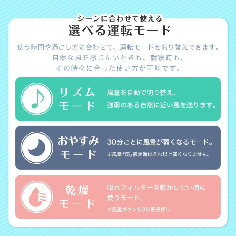 Selectable operating modes for various scenes