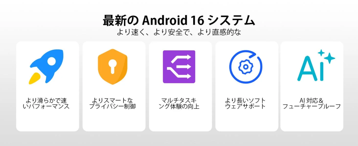 Android 16 System Features