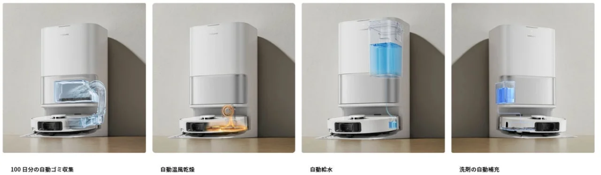 PowerDock Features Diagram