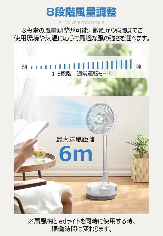 8-Stage Airflow Adjustment