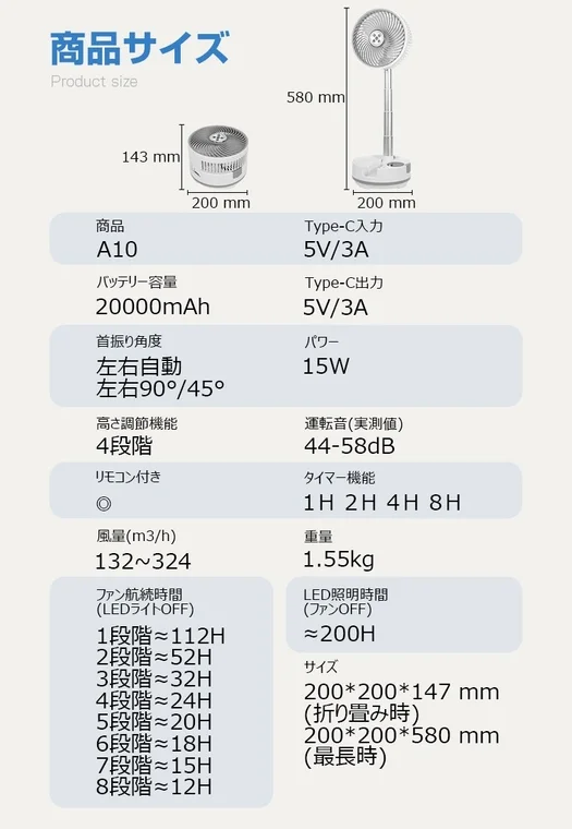 Product Specifications