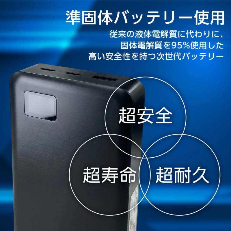 Quasi-solid battery for ultra safety, ultra long life, ultra durability