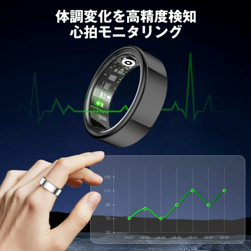 User feedback on health monitoring