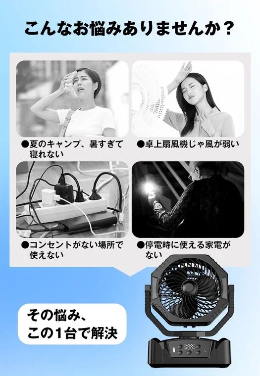 An image presenting common summer and camping problems like heat, weak fan airflow, lack of power outlets, and no appliances during power outages, and proposing this fan as the solution.