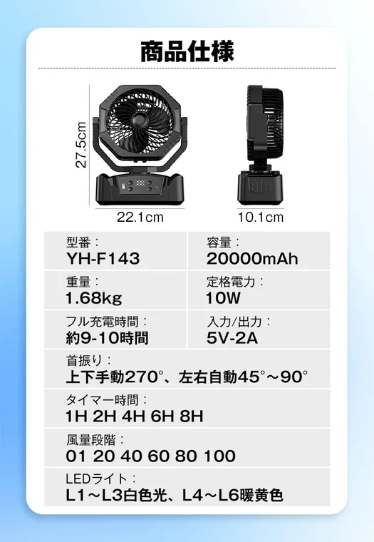 Product specifications