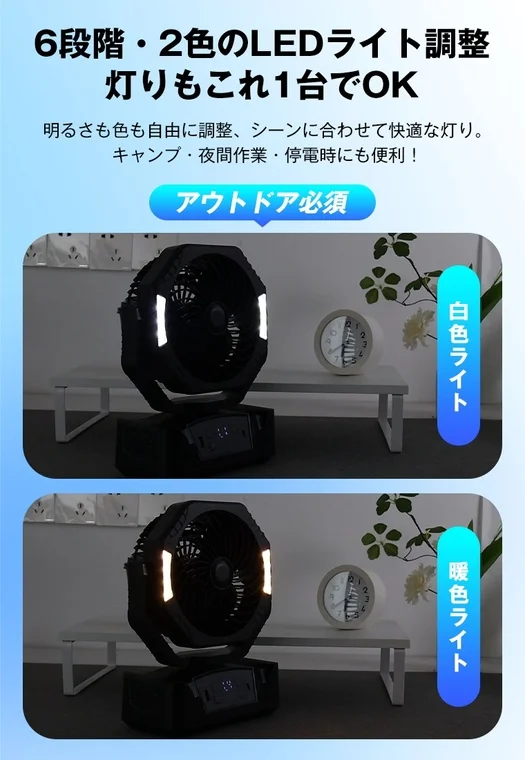 LED light