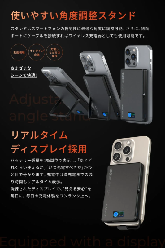 Adjustable Stand Function