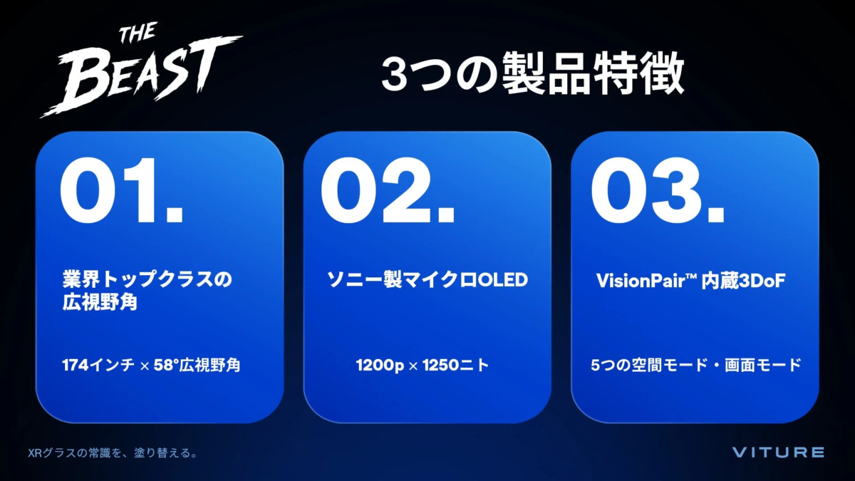 VITURE Beast Product Features