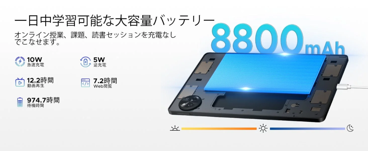 Long Battery Life