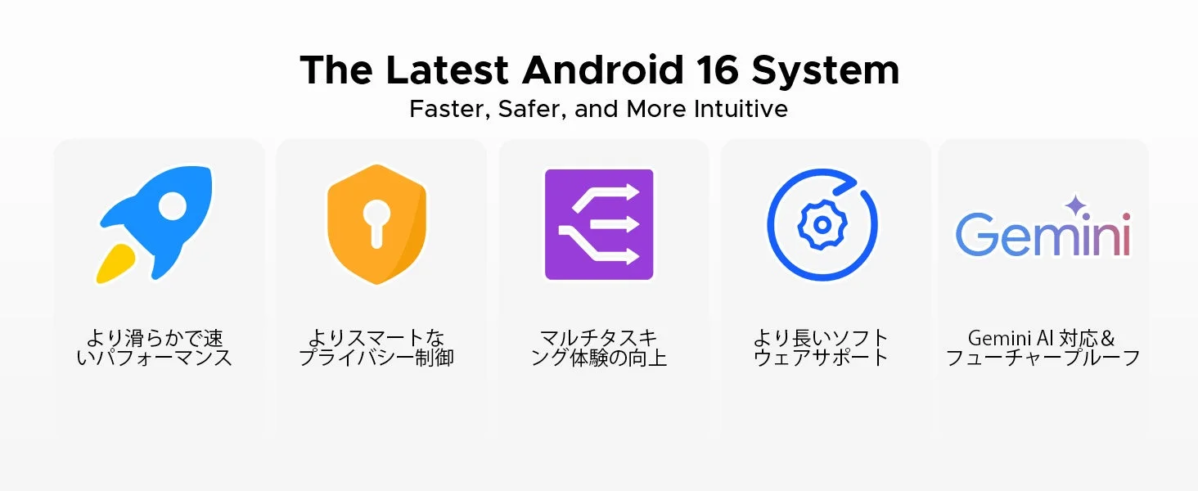 Gemini AI and Android 16 on DOOGEE U11PRO