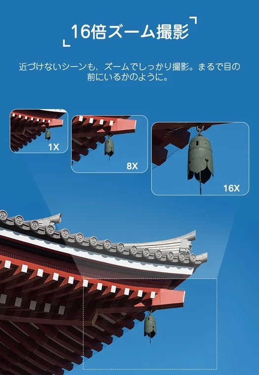 16x Zoom Capability