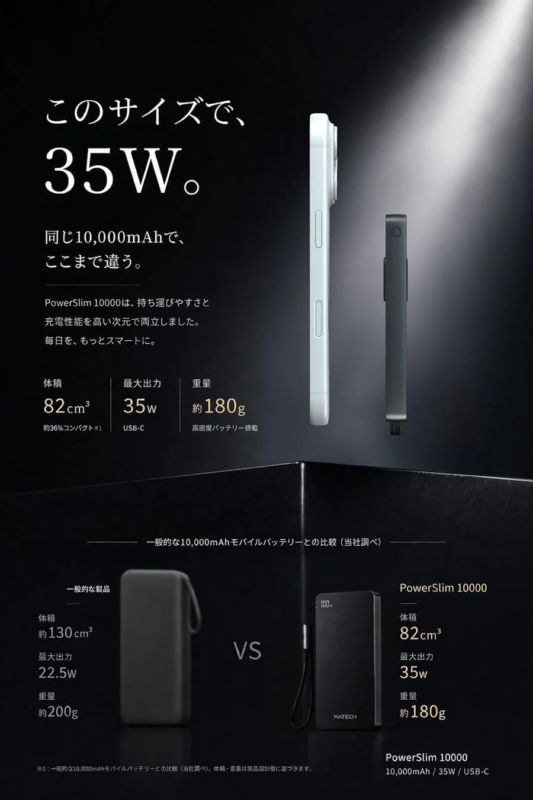 PowerSlim 10000 High Output Comparison