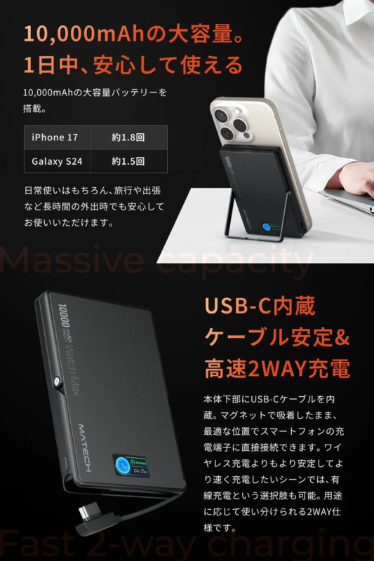 10,000mAh Capacity