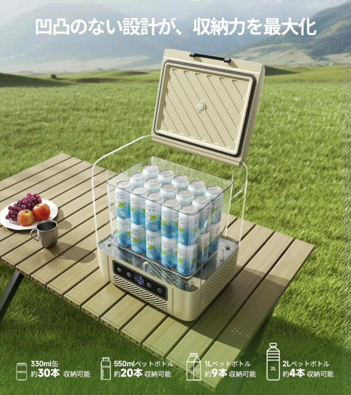 EENOUR C20/CL20 Storage Capacity