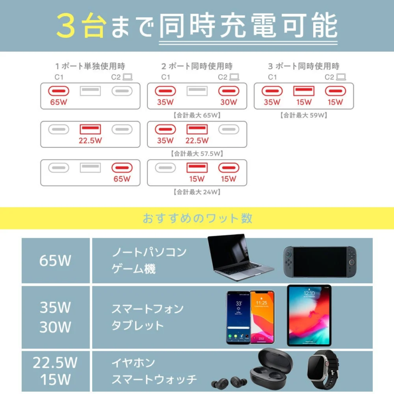 Simultaneous charging capabilities